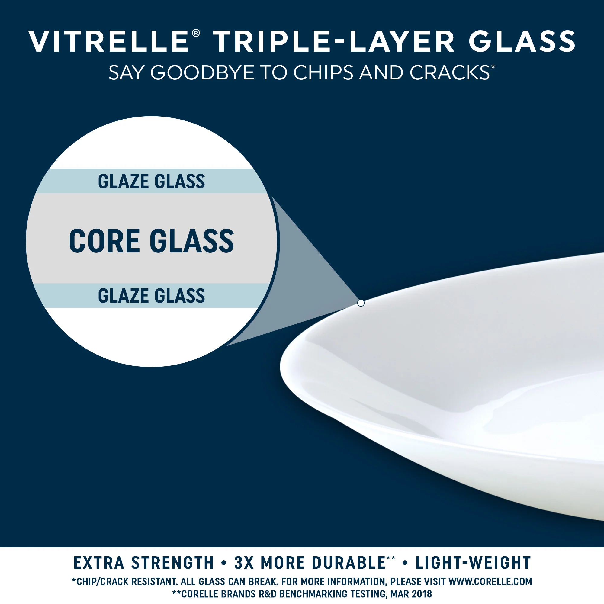 Corelle® Acadia 18 Piece Dinner Set - Image 3